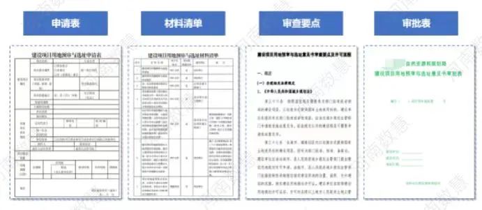 数慧自然资源业务融合审批系统,推动审批工作提质增效 数慧自然资源业务融合审批系统,推动审批工作提质增效